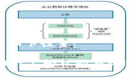 和关键词可以如下设置：

如何在TPWallet上轻松购买BNB：初学者指南