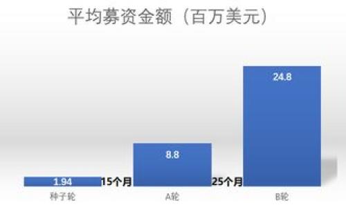 

轻松一键添加Solana链至TP钱包：一步步教你如何操作！